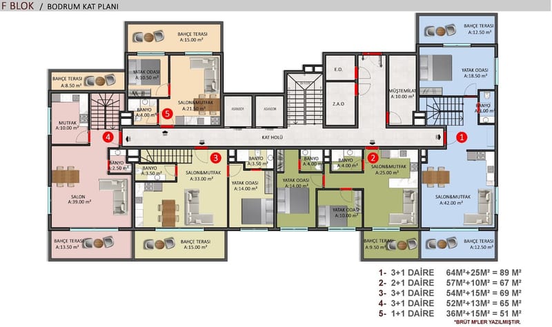 Квартиры в престижном районе Оба (00957) — фото 64