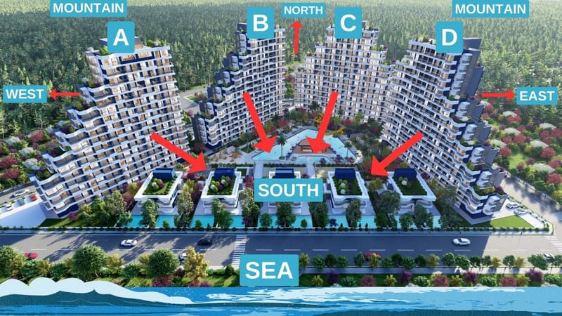 Новый жилой комплекс в Мерсине (022164) — фото 2